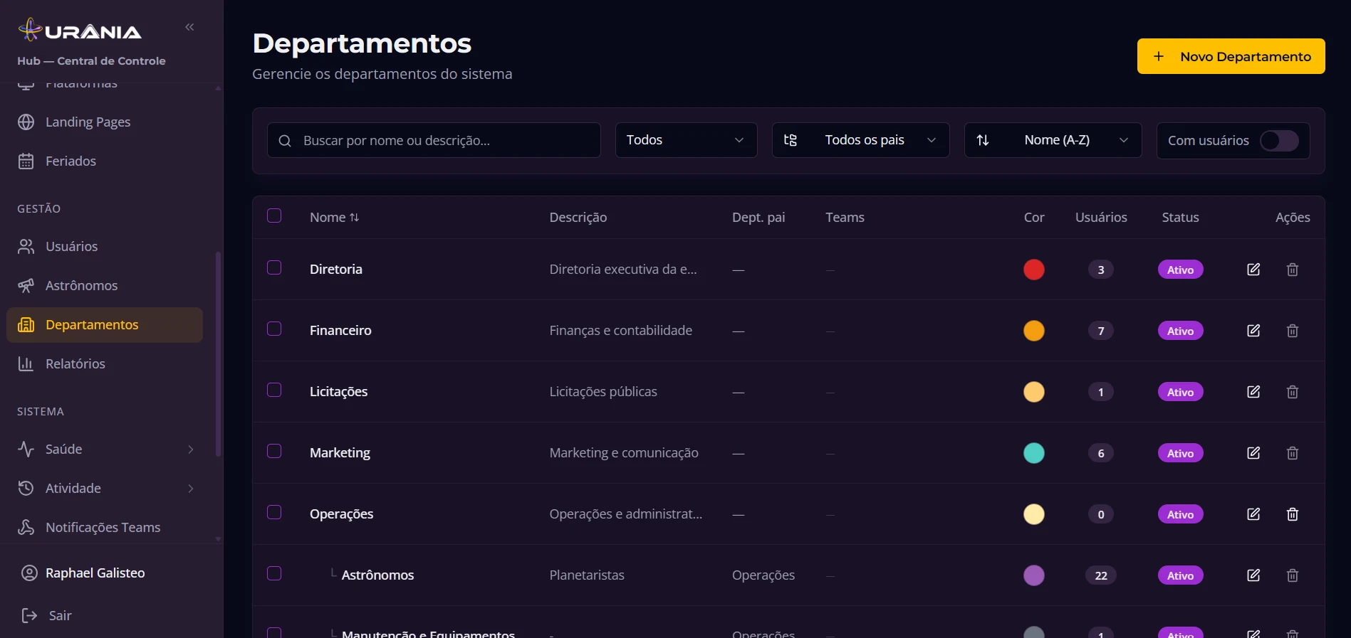 departamentos — hub